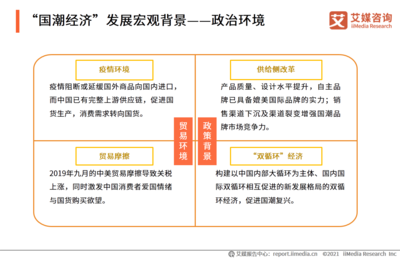 特步主品牌Q1零售額同比增長(zhǎng)30%-35%，國(guó)貨品牌迎來(lái)消費(fèi)主場(chǎng)